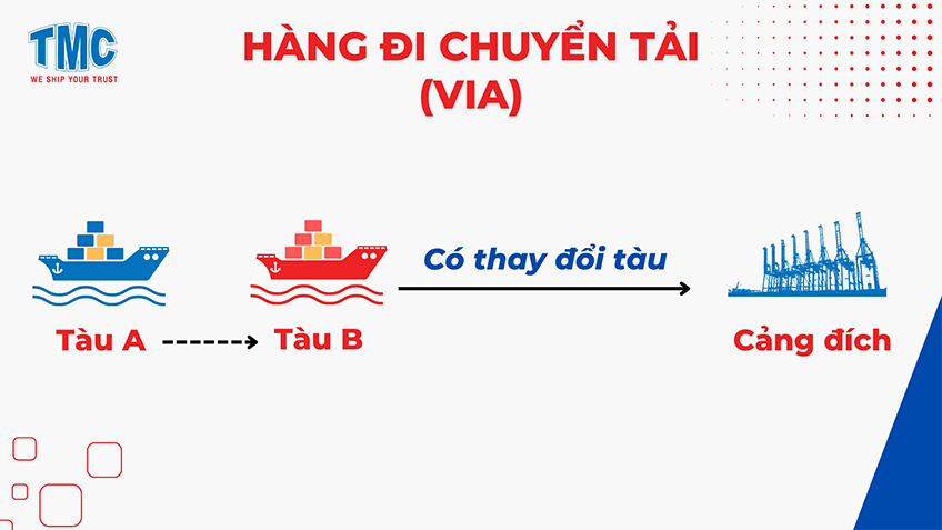 Hang di chuyen tai