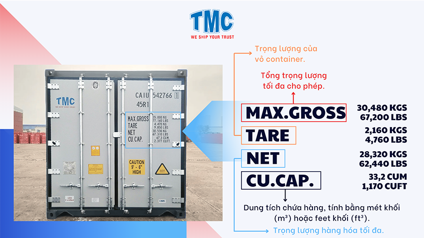 Ma khai thac container